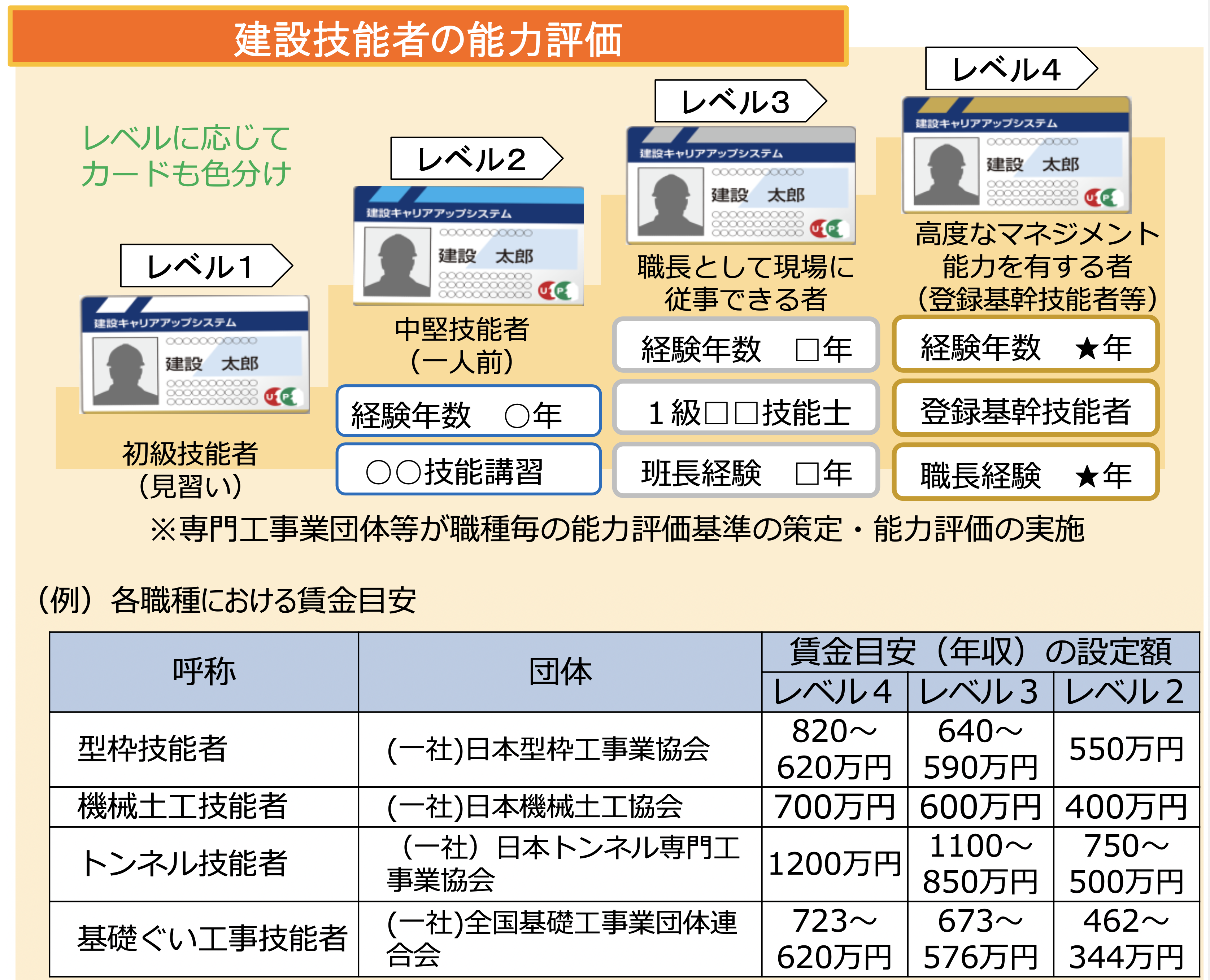 CCUSxAbv̐}02